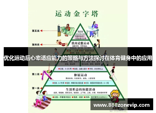 优化运动后心率适应能力的策略与方法探讨在体育健身中的应用