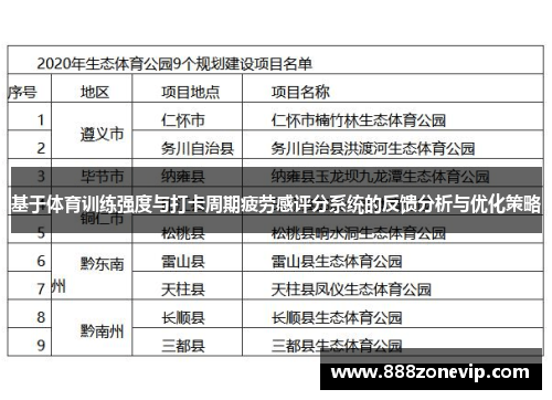 基于体育训练强度与打卡周期疲劳感评分系统的反馈分析与优化策略