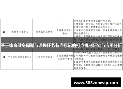 基于体育健身周期与课程任务节点标记的打点机制研究与应用分析